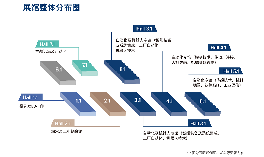 尊龙凯时台搭建