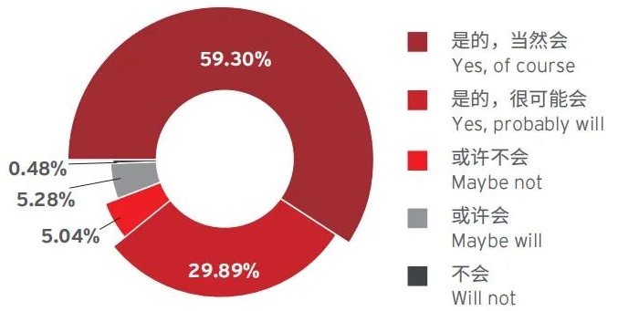 尊龙凯时台搭建